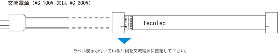 取り付け方法